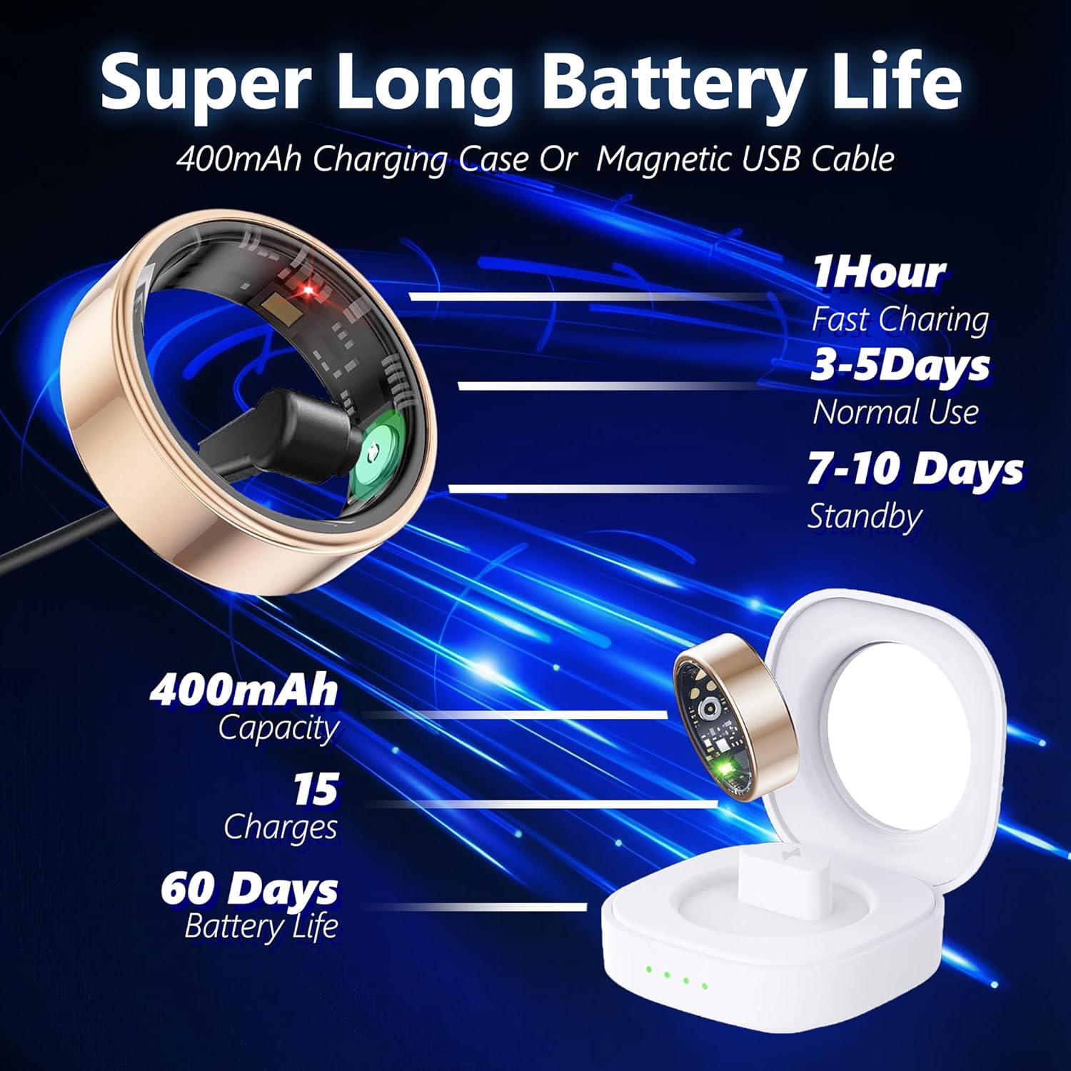 Smart health ring for women and men, fitness tracker with heart rate, blood oxygen, blood pressure, sleep monitoring, step counting function, IP68 waterproof, suitable for iPhone and Android.